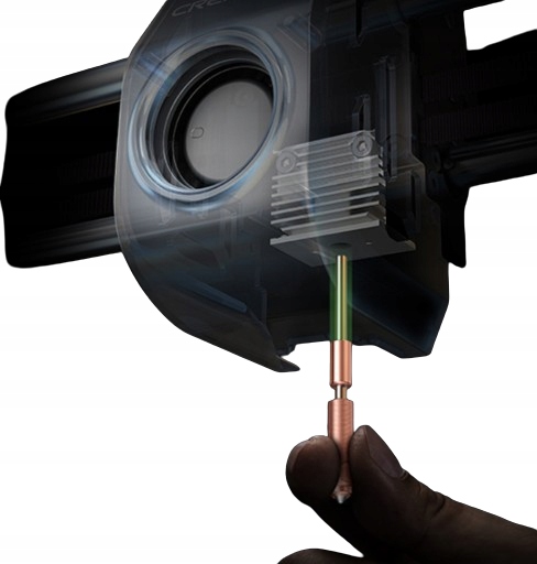 Funkcje automatyczne