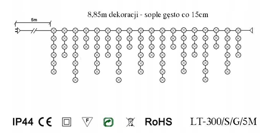 Gęste sople zewnętrzne 300 LED - schemat