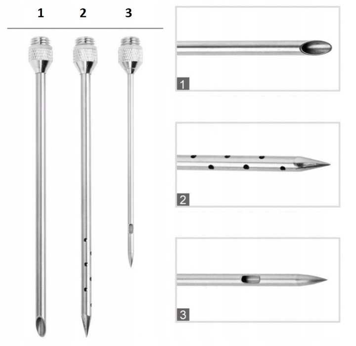 Strzykawka do PEKLOWANIA Natrysku Mięsa MARYNATĄ NASTRZYKIWARKA Stal 3 IGŁY