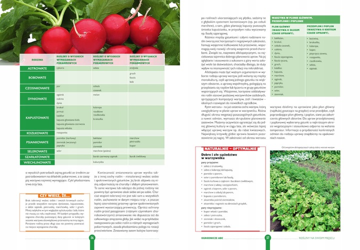 ROK W OGRODZIE Joanna Mikołajczyk OGRÓD I UPRAWA ROŚLIN ATLAS TWARDA