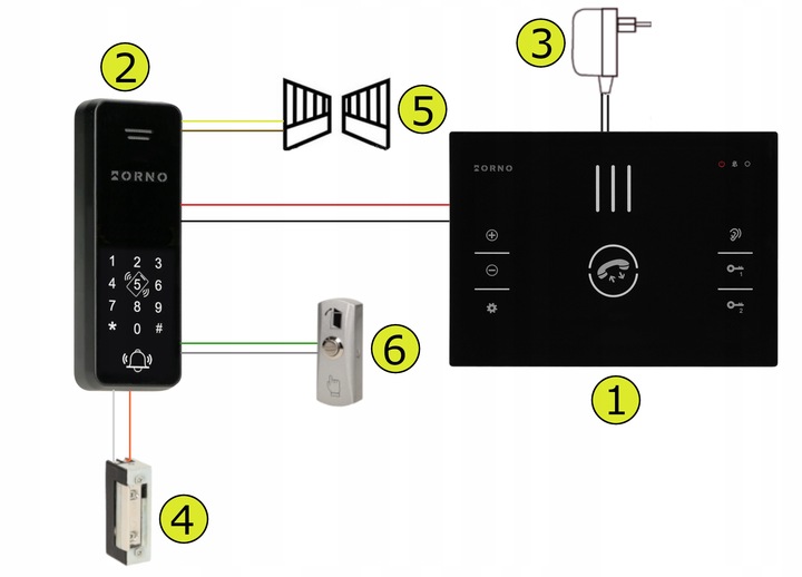Domofon do Furtki BEZSŁUCHAWKOWY z Szyfratorem RFID na KOD BRELOK 2-Żyłowy