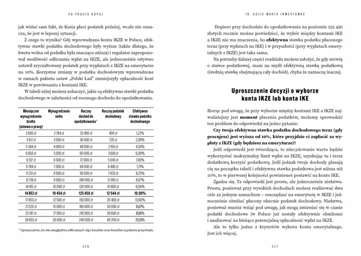 PO PROSTU KUPUJ - Sprawdzone sposoby oszczędzania - Maggiuli Szafrański