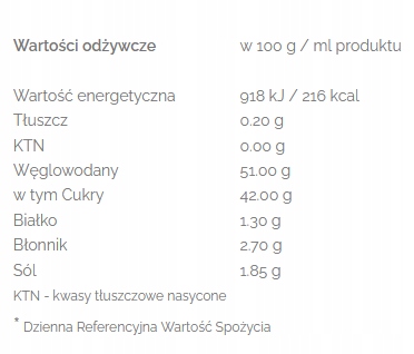 SOS BBQ MISSISSIPPI BARBECUE ORIGINAL 1814 g/1560 ml