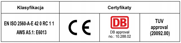 Elektrody Rutylowo-celulozowe E6013 Monolith RC 2.5 2,5 kg
