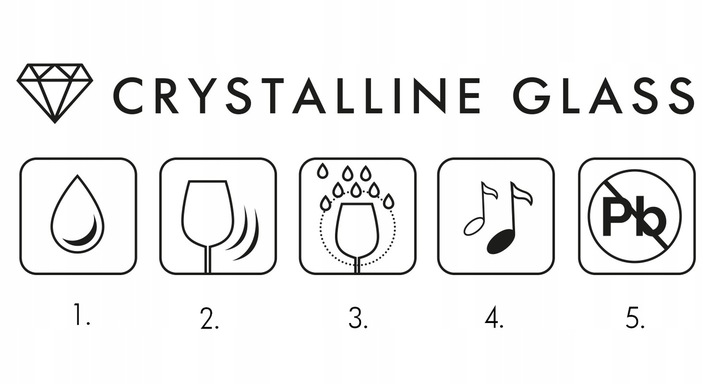 Kieliszki typu baloon Gin&Tonic DIVINE KROSNO 790ml duże do aperola drinków