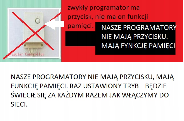 Kurtyna świetlna LED 1,5x2,5 ciepła biel nietypowa