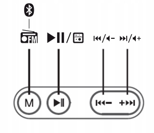 KOLUMNA GŁOŚNIK BEZPRZEWODOWY BOOMBOX MOBILNY SYSTEM NAGŁOŚNIENIOWY BAZOOKA