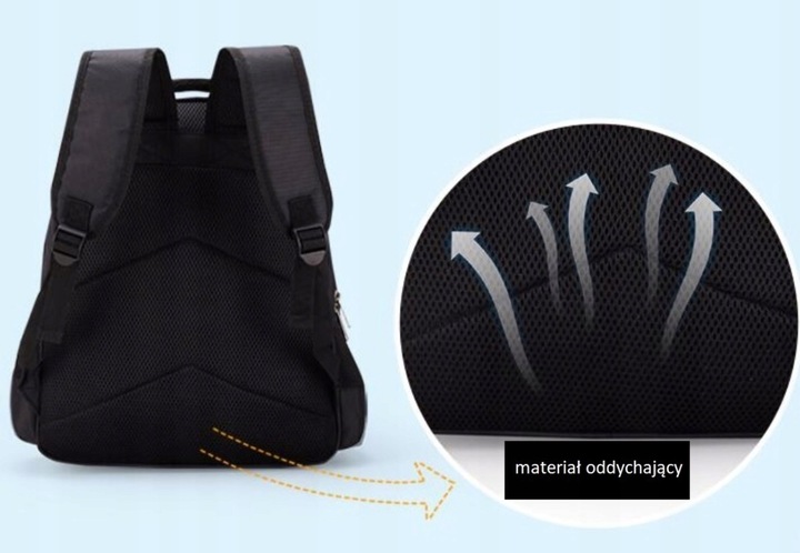 PLECAK DO PRZEDSZKOLA Z DINOZAURAMI JURA DLA CHŁOPCA WYCIECZKOWY PLECACZEK