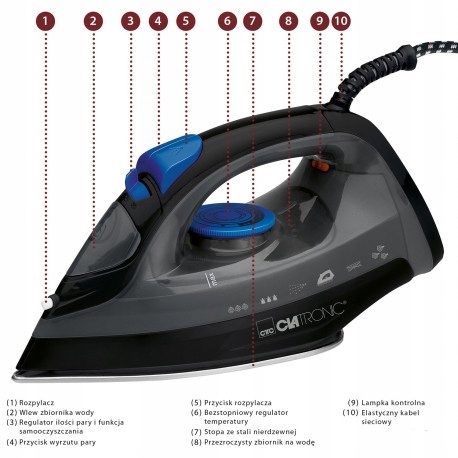 MOCNE ŻELAZKO PAROWE CLATRONIC DB 3703 1800W