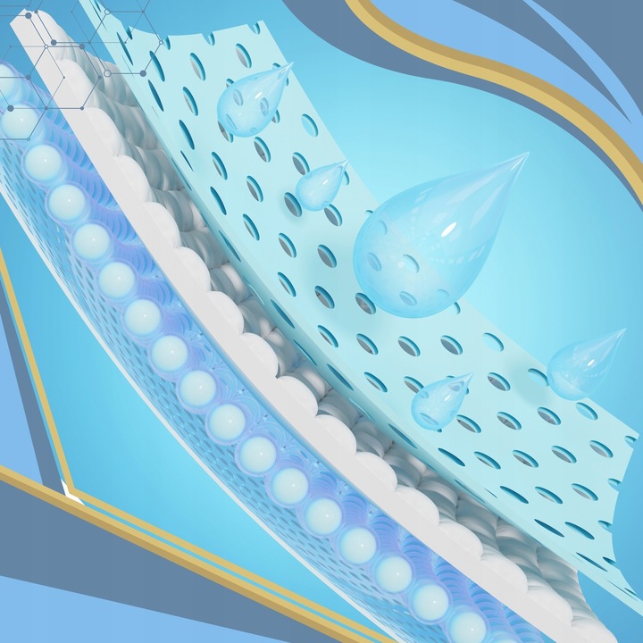 PODKŁADY HIGIENICZNE CHŁONNE MATY DLA PSA DO SIKANIA GRUBE 60x45cm 100 SZT