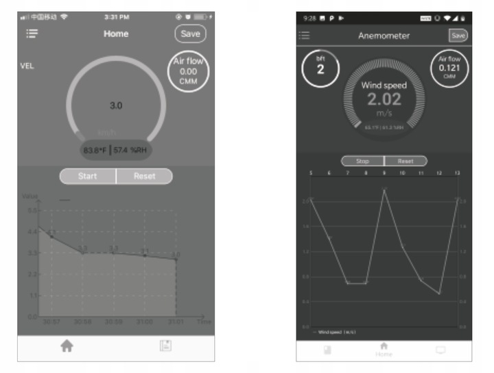 ANEMOMETER MIERNIK WIATRU DO KLIMATYZACJI WIATROMIERZ APLIKACJA BLUETOOTH