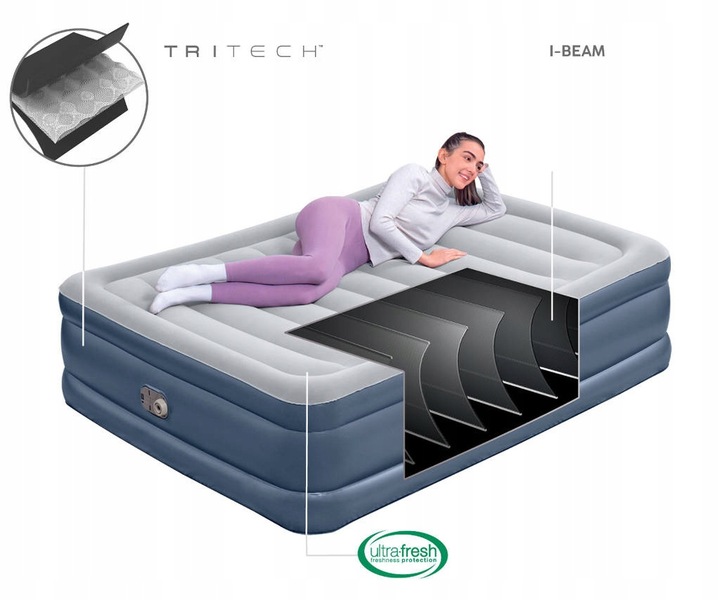 Materac Dmuchany DWUOSOBOWY ŁÓŻKO z POMPKĄ el. 203x152x51cm BESTWAY