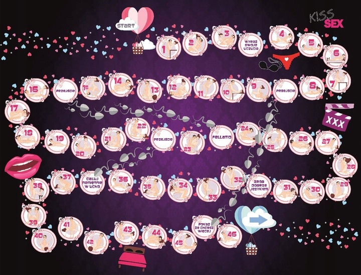 KAMASUTRA GRA PLANSZOWA EROTYCZNA WALENTYNKI PAR