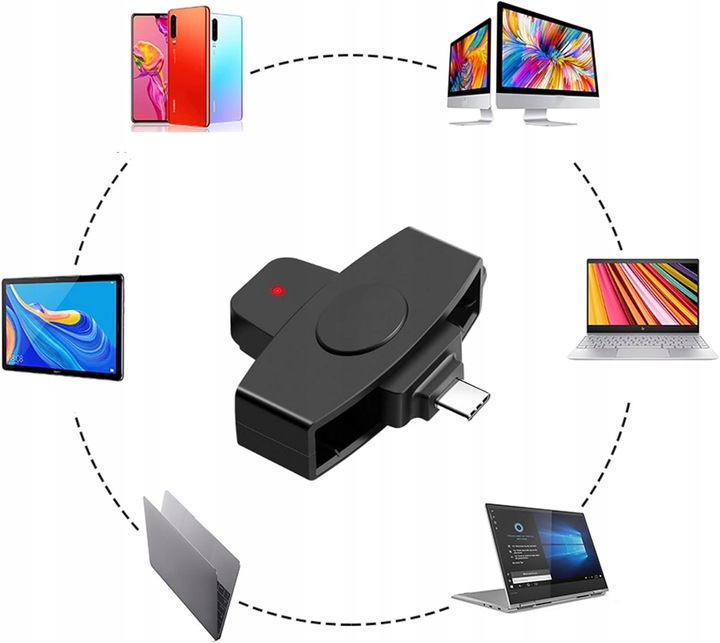 CSCR3 czytnik kart kierowców USB-C do telefonu