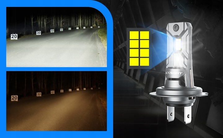 ŻARÓWKI LED H7 +600% BARDZO MOCNE BIAŁE 6500K 1:1 CANBUS 12V