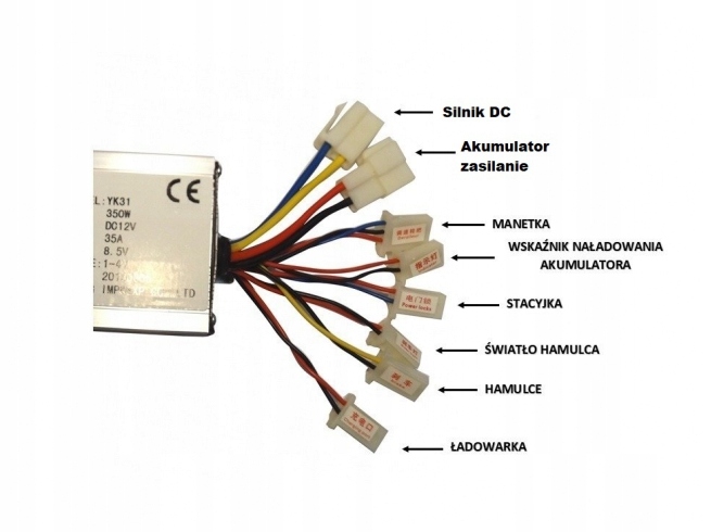 Sterownik silnika Magma DC 24V 250W