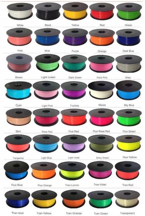 Długopis Drukarka 3D Dla Dzieci Zestaw 9 Metrów Magiczny Długopis Moro