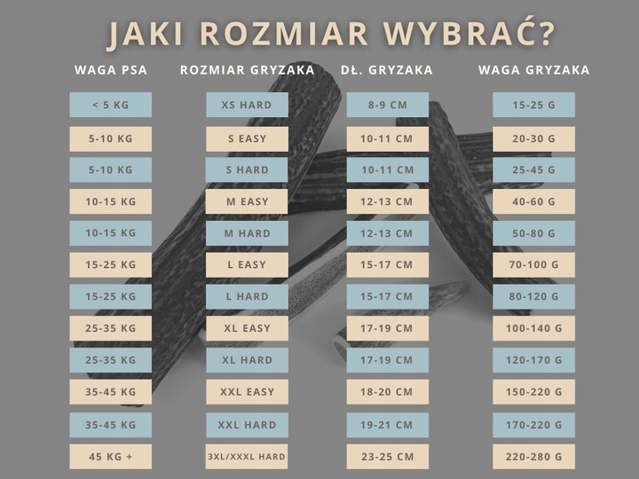 Gryzak NATURALNY poroże jelenia dla psa L HARD 15-17 cm
