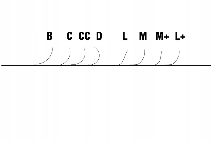 Rzęsy do przedłużania czarne PLATINUM 0,085 CC 11mm