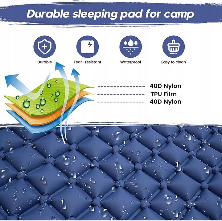 2x DMUCHANA MATA MATERAC Z WBUDOWANĄ POMPKĄ DWUOSOBOWA KARIMATA ULTRA LEKKA