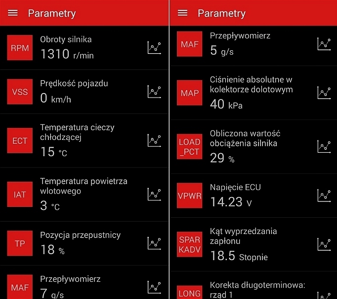 Oprogramowanie SDPROG ELM327 OBD2 OBDII klucz aktywacyjny BOX IOS Android