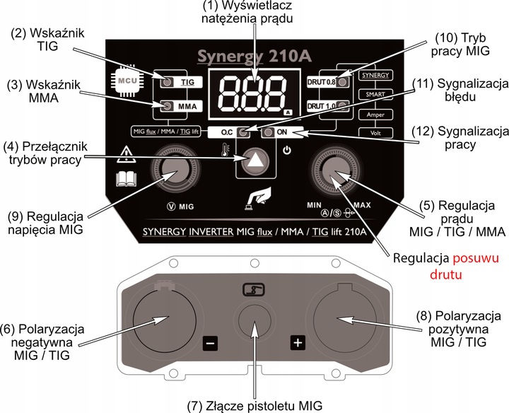Spawarka INWERTEROWA INWERTOROWA MIG FLUX MMA TIG migomat 210A SYNERGIA 210