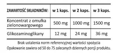 Omułek zielonowargowy 150 kaps. - koncentrat 500 mg - Nomak
