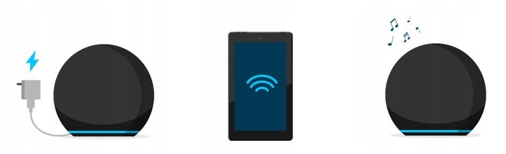 Głośnik Inteligentny Amazon Echo Dot 5 Niebieski