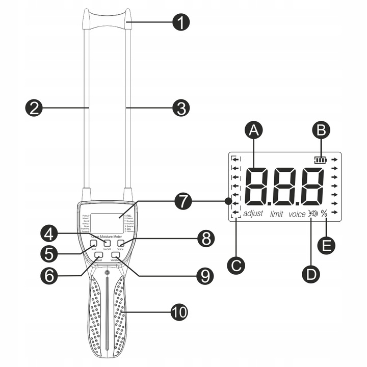 WILGOTNOŚCIOMIERZ PRECYZYJNY MIERNIK WILGOTNOŚCI ZIARNA I ZBOŻA LCD BATERIE