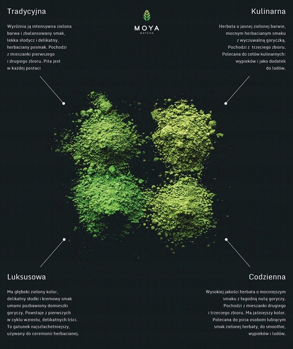 MOYA Matcha Codzienna Japońska Zielona Herbata Organiczna 50g Bio herbatka