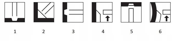 Elektody spawalnicze LINCOLN (Spawmet) Normal EP Ø2,5; 4,3kg