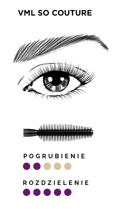 LOREAL VOLUME MILLION LASHES SO COUTURE TUSZ EX.BL