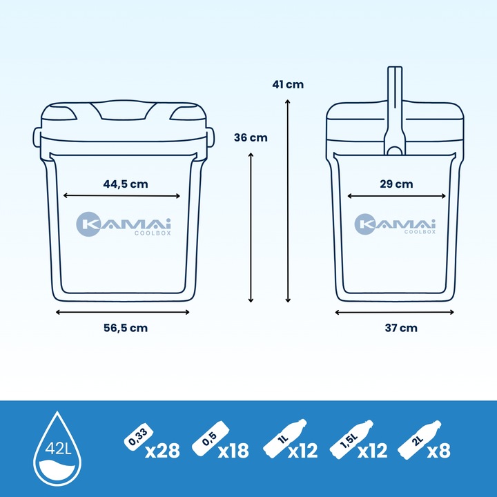 DUŻA LODÓWKA TURYSTYCZNA 42L na WKŁADY MROŻĄCE do AUTA kemping PODRÓŻY