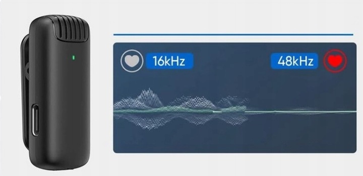 2X MIKROFON KRAWATOWY BEZPRZEWODOWY USB-C + ETUI
