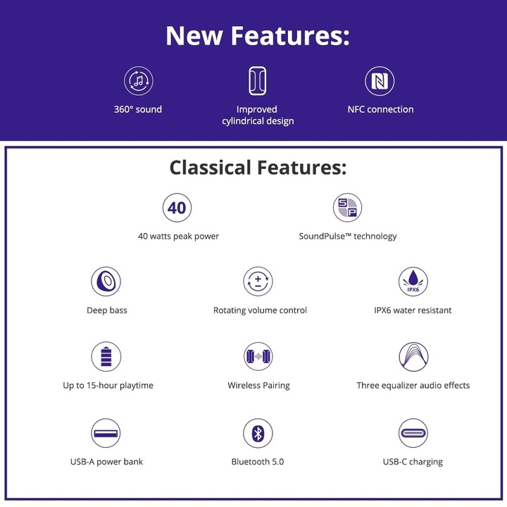 Tronsmart Element T6 Plus Upgraded Edition Głośnik bezprzewodowy BT 5.0 TWS