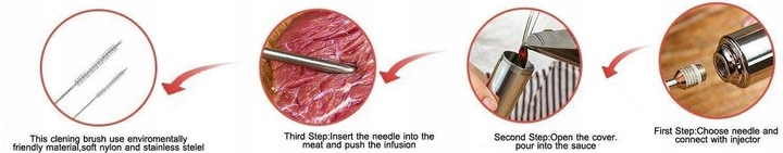 Strzykawka do PEKLOWANIA Natrysku Mięsa MARYNATĄ NASTRZYKIWARKA Stal 3 IGŁY
