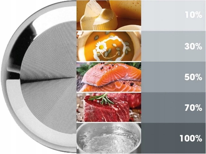 Kuchenka mikrofalowa Gorenje MO20A4BH