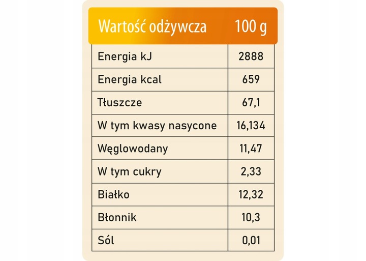 ORZECHY BRAZYLIJSKIE Całe 1kg Jakość