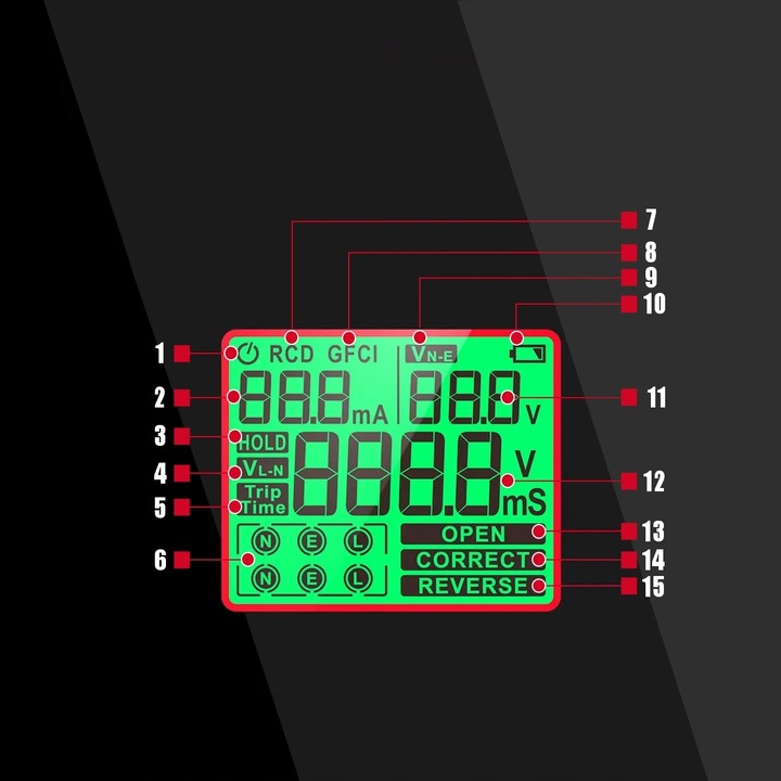 HABOTEST HT97D TESTER NAPIĘCIA GNIAZDEK SIECIOWYCH ELEKTRYCZNYCH DUŻY LCD