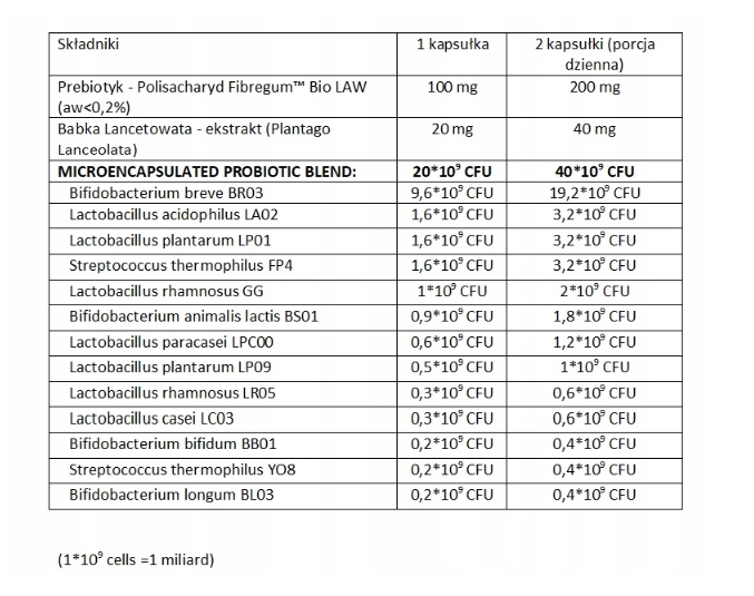 Aliness ProbioBALANCE Bifidobacterium Balance 10 mld PROBIOTYK 30 kaps