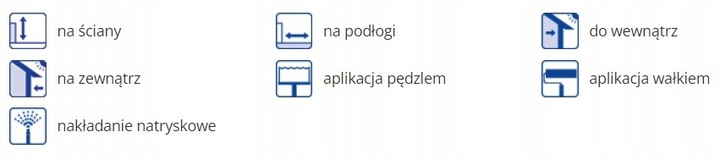 ATLAS GRUNT ŻELOWY NKP 10KG NIE KAPIE NIE CHLAPIE!