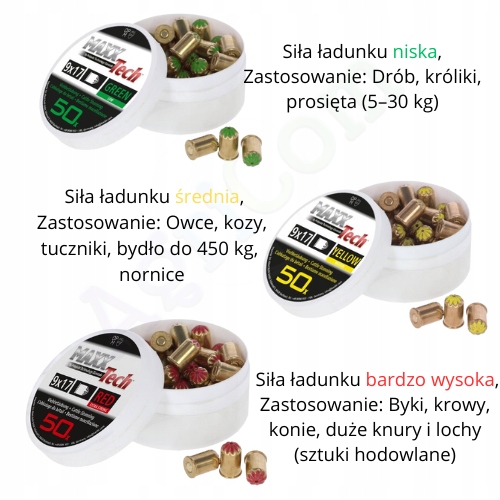 Naboje do aparatu ubojowego BLITZ czerwone 50szt. 9x17 KERBL