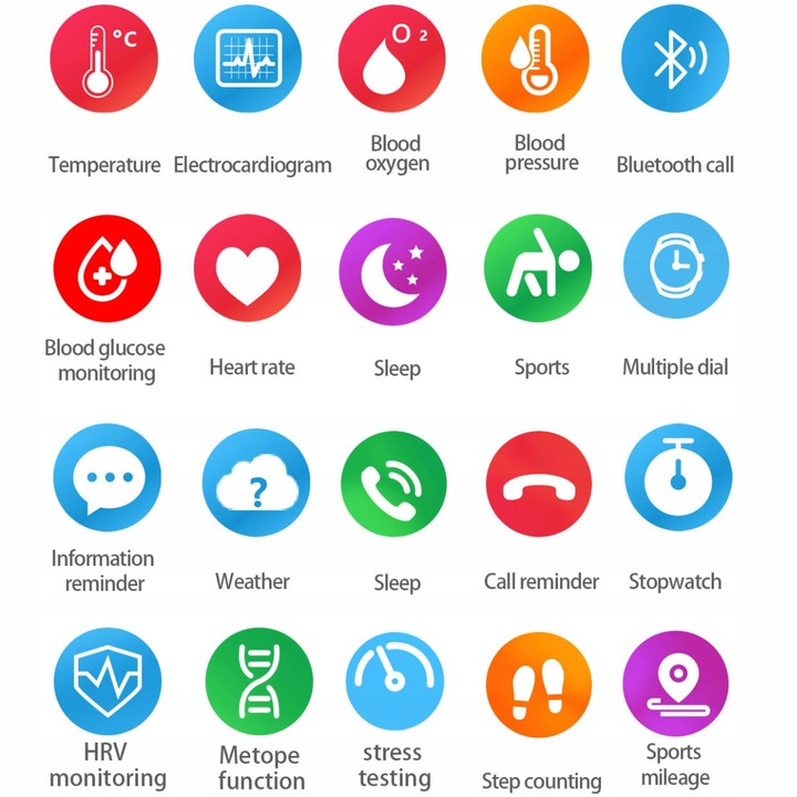 SMARTWATCH ZEGAREK MĘSKI GLUKOZA POMIAR CUKRU EKG CIŚNIENIE MENU POLSKIE