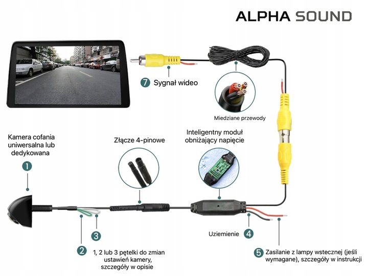 UNIWERSALNA KAMERA COFANIA REGULACJA 6mm AHD720 i CCD (NTSC)