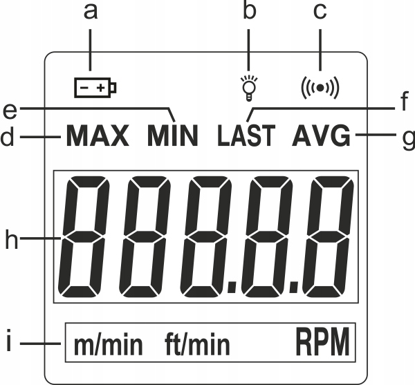 TACHOMETR LCD MIERNIK OBROTÓW DO 99999 RPM GM8906