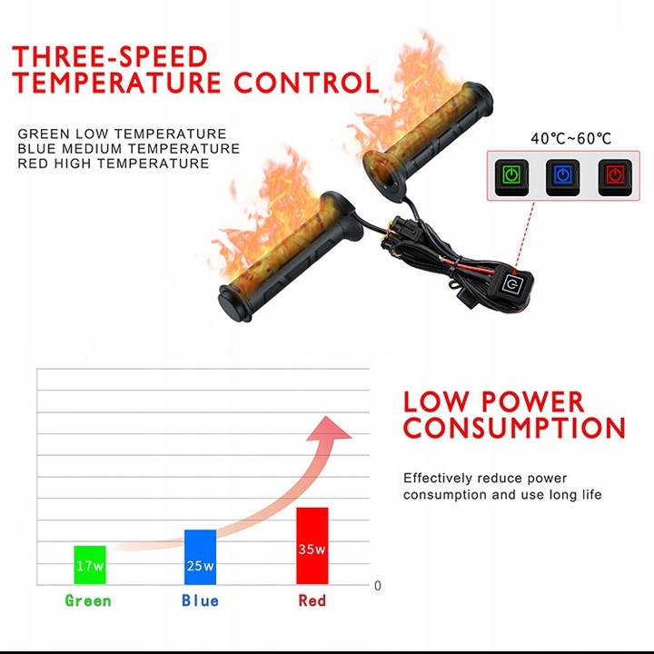 Manetki podgrzewane X-ATV + kciuk podgrzewany AT-08318-X