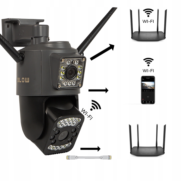 KAMERA OBROTOWA WIFI ZEWNĘTRZNA 2xOBIEKTYW 2+2MP 2W1 ZOOM 2K DETEKCJA BLOW