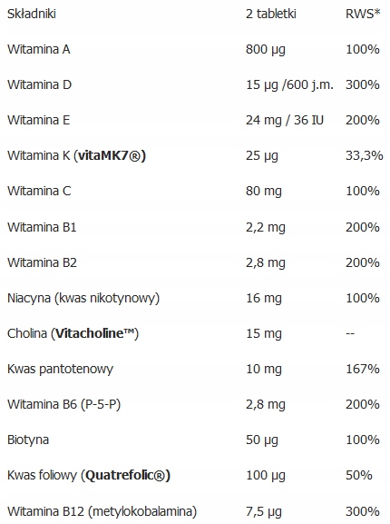 Aliness Premium Vitamin Complex 23 WITAMINY I MINERAŁY DLA MĘŻCZYZN 120t