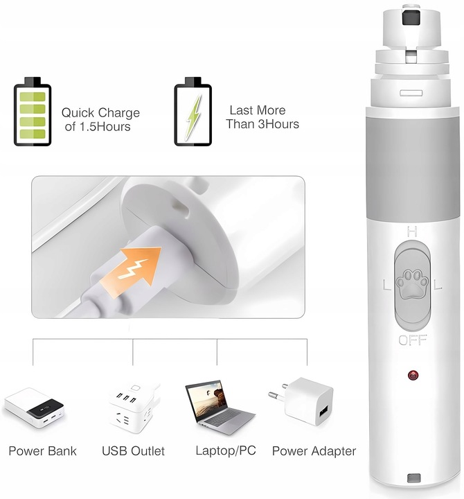 Szlifierka Cicha Elektryczna Do Pazurów dla zwierząt Psy Koty Pilnik