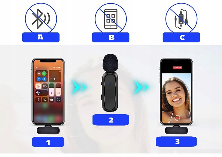 2X MIKROFON KRAWATOWY IPHONE BEZPRZEWODOWY + ETUI